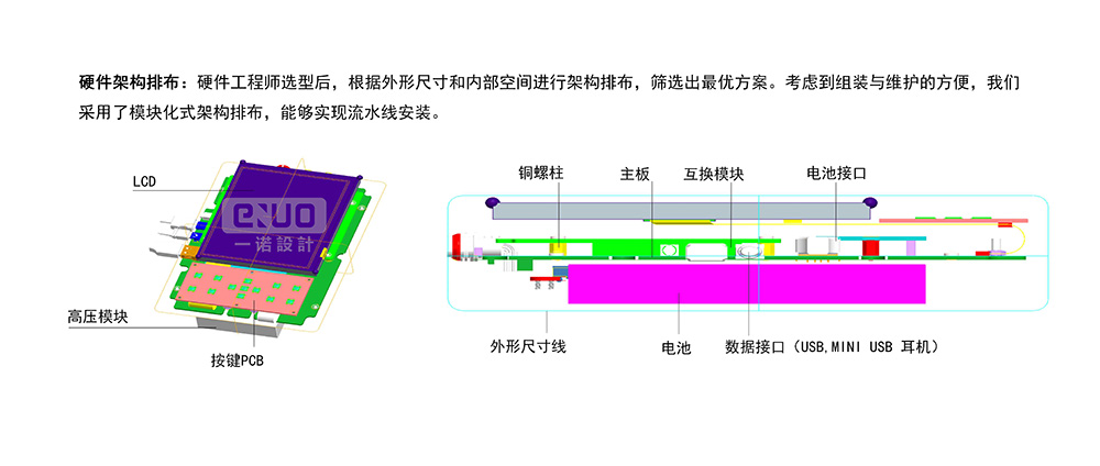 超声波探伤仪设计