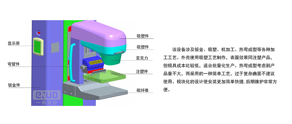 乳腺X线摄影系统设计