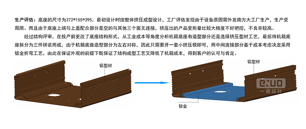 通路测试仪设计