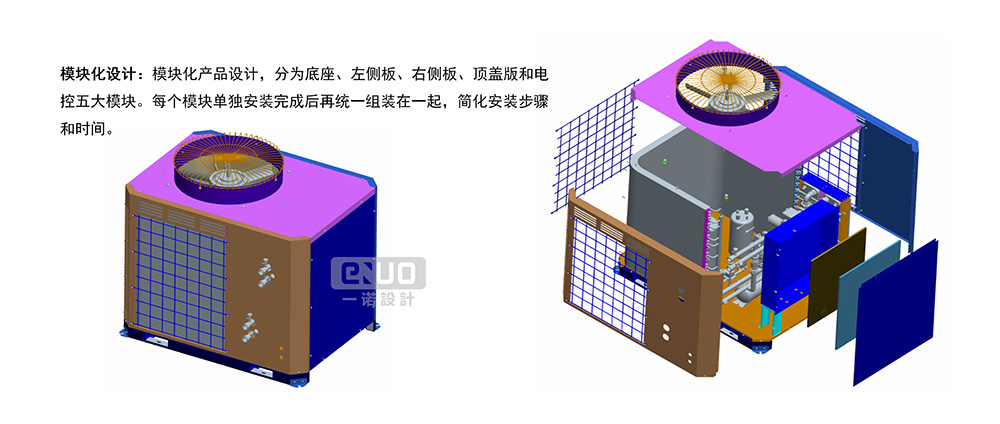 联供三用机系列设计