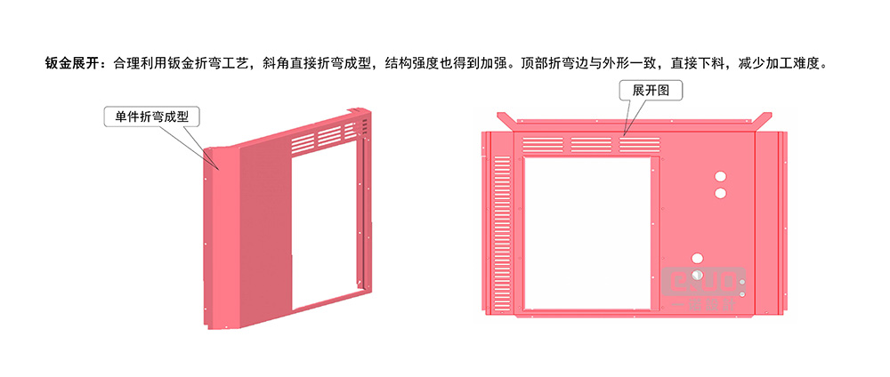 联供三用机系列设计