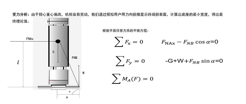 高端家用激光电视设计