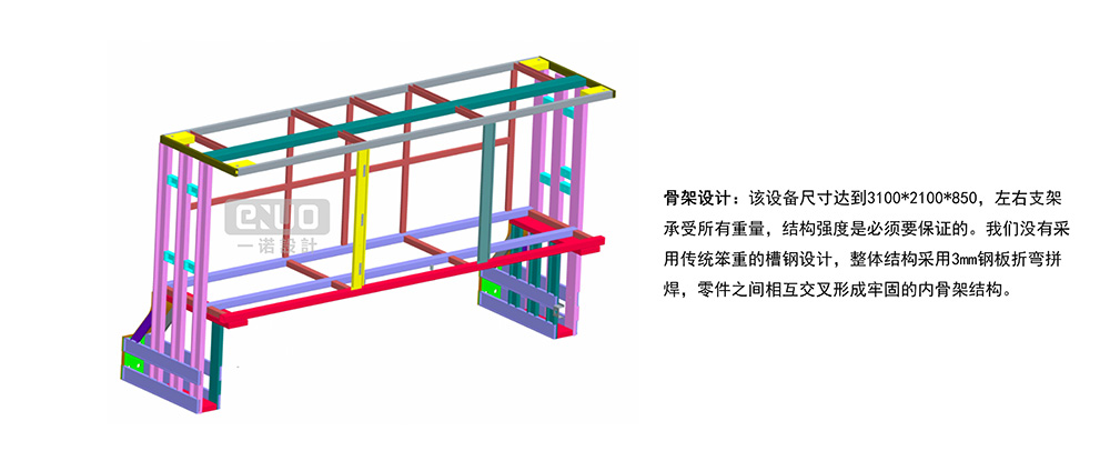 断路器LCP柜设计