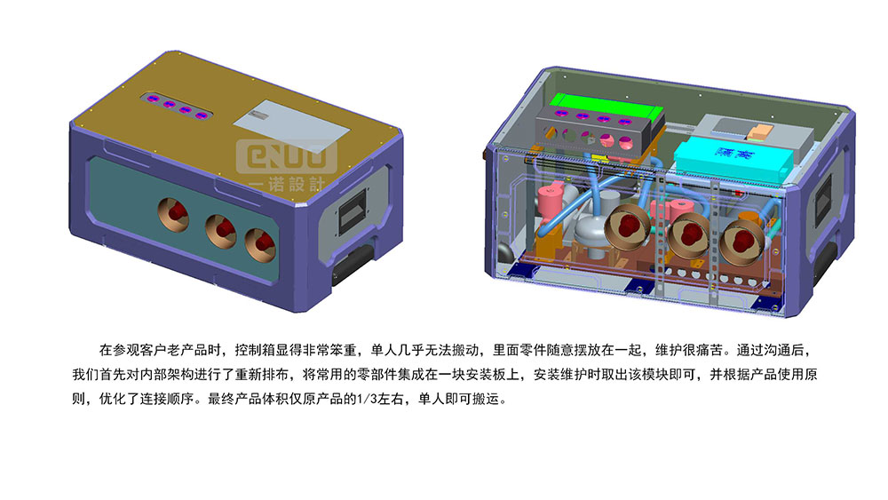 控制箱设计