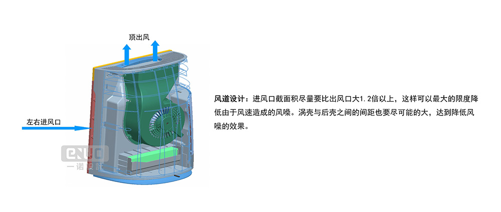 空气净化器设计