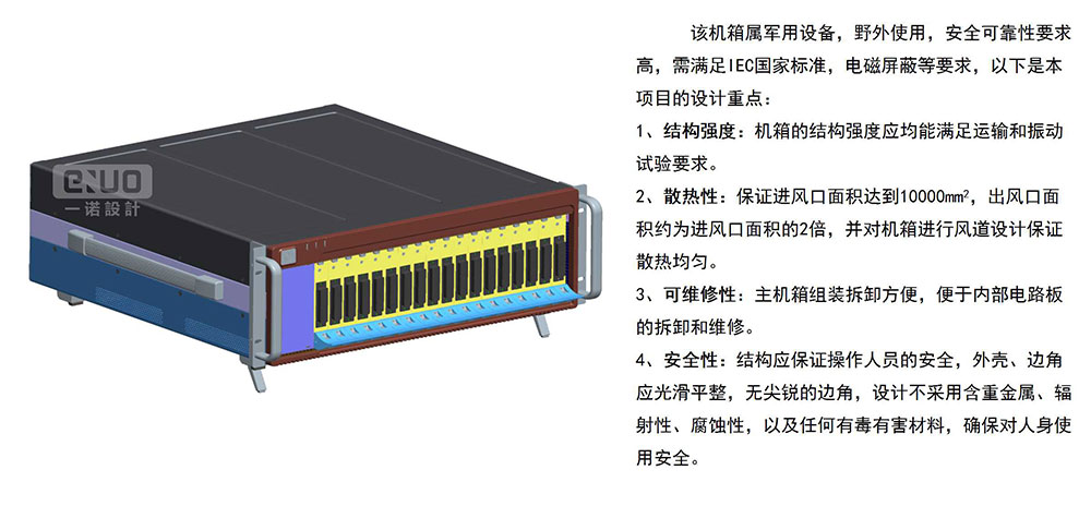 18槽机箱设计